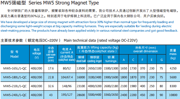 MW5 sTRONG TYPE.png