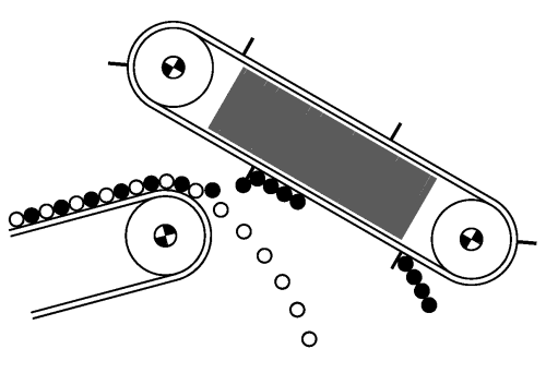 Cross-belt RCDD Series Electro-Magnetic Separator